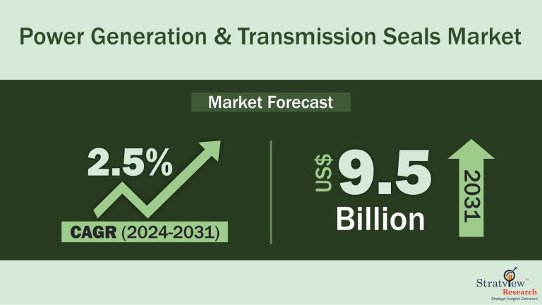 Power-Generation-&-Transmission-Seals-Market-Insights